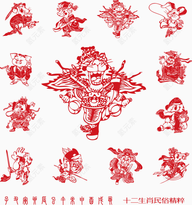 十二生肖民俗精粹