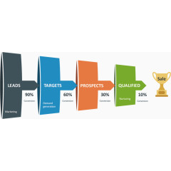 矢量数据流程图