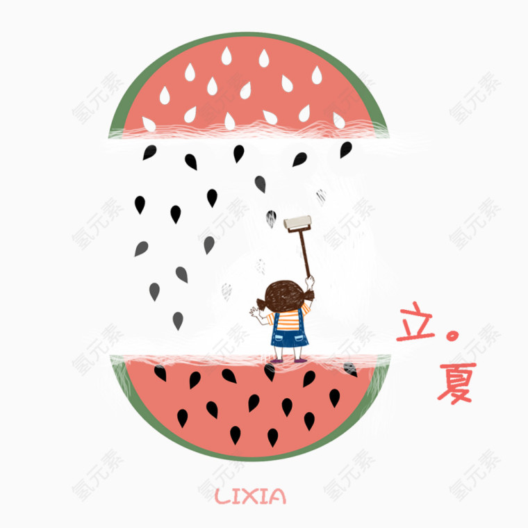 卡通立夏西瓜