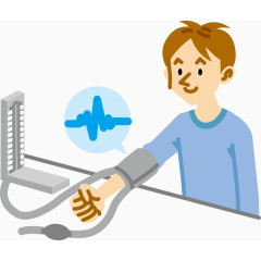 扁平化量血压场景图