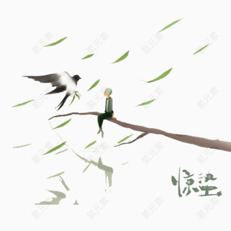 分离