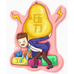 压力