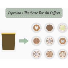 矢量手绘咖啡种类