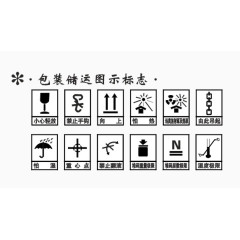 包装储运图示