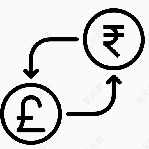 转换货币钱英镑卢比以英国货币转换-印度卢比
