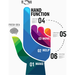 手势信息图表模版设计