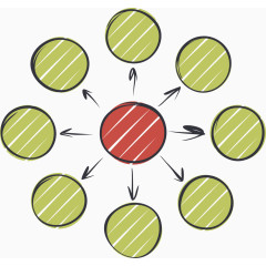 矢量PPT设计环形数据图表