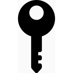 访问关键图标了