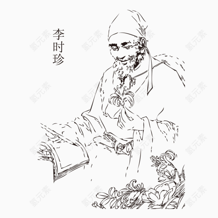 李时珍古代郎中