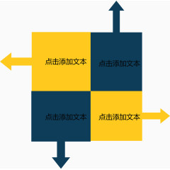 矩形箭头分类图.