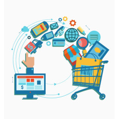 电子商务产品应用
