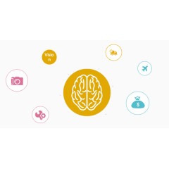 创意电脑思维图表