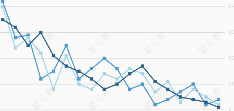 矢量PPT设计折线图表