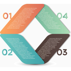 矢量分类信息表