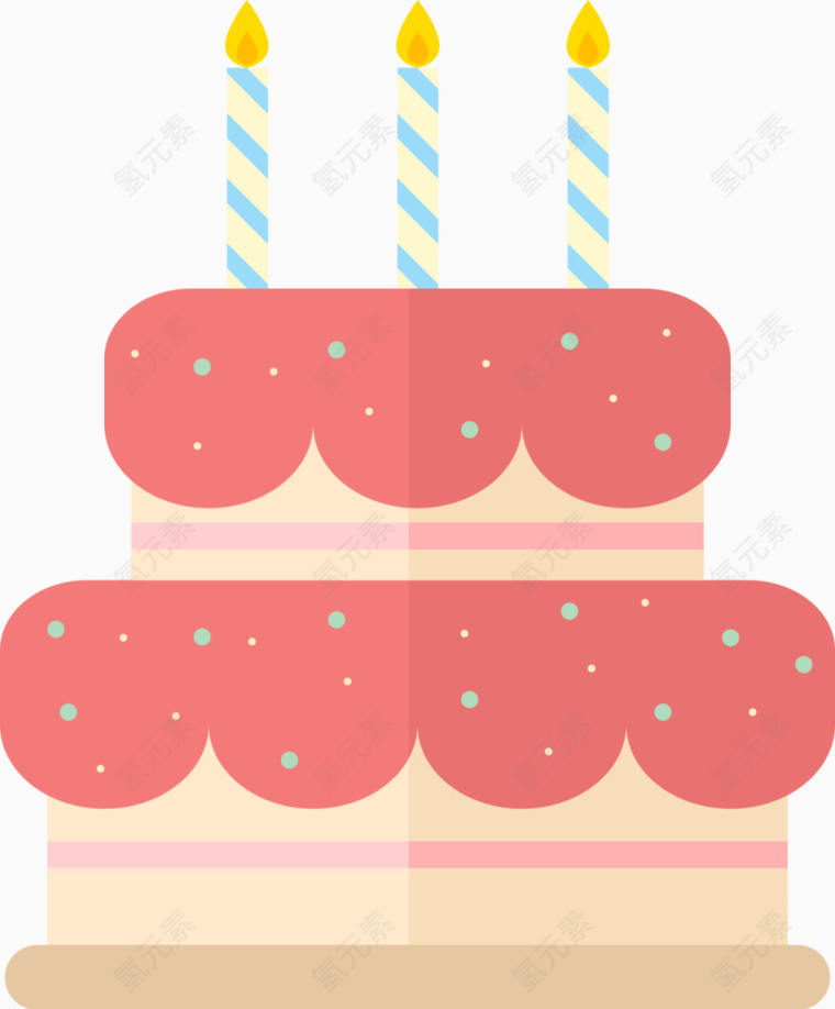 生日蛋糕 