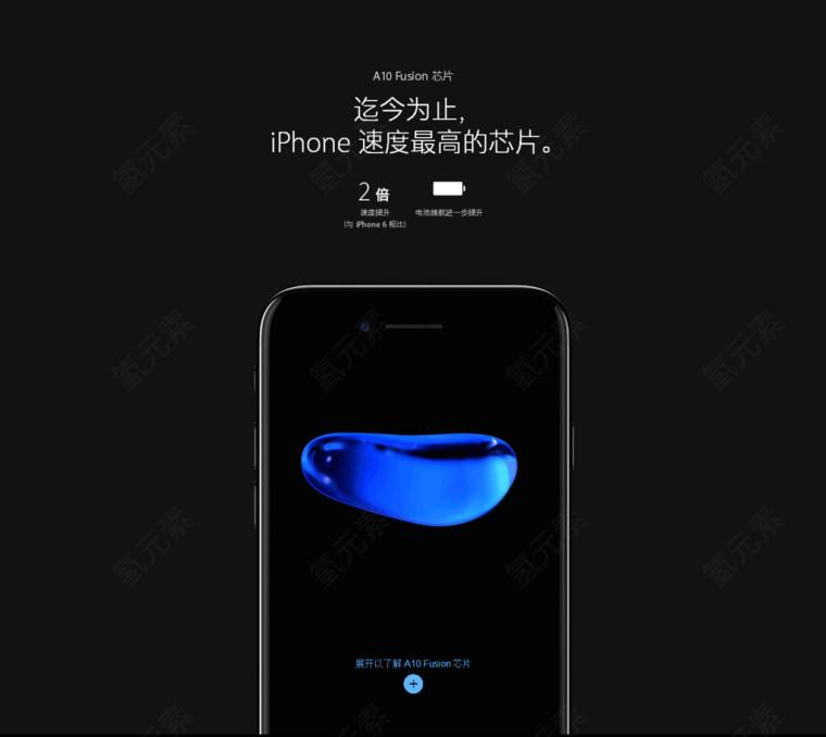 苹果7