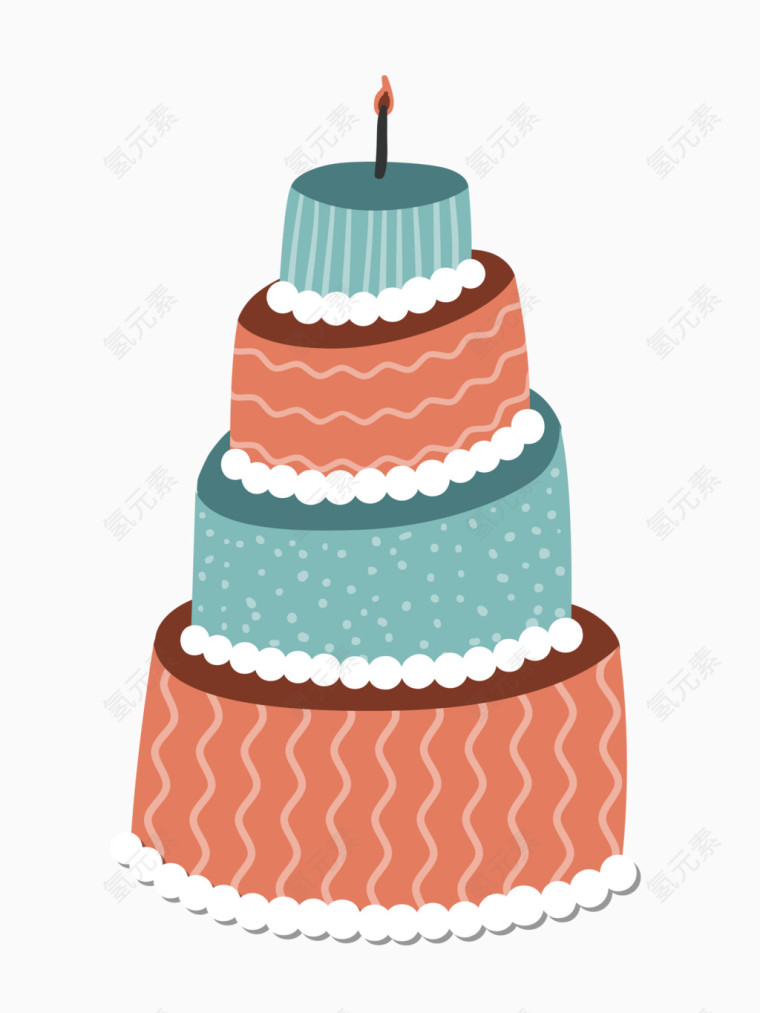生日蛋糕