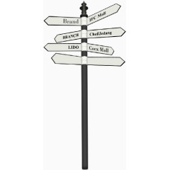 巴黎伦敦城市路牌