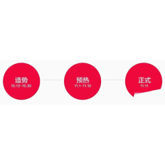 简约流程图