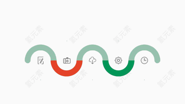 个性绿色配橙色ppt模板