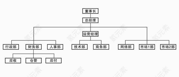 生态原木