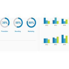 销售额具体介绍.