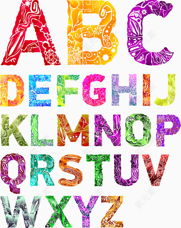 字母