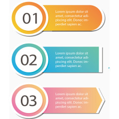 渐变色三项图表