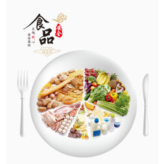 食品安全