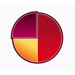 PPT圆饼数据分析