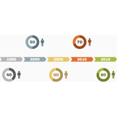 适量PPT元素信息标签素材