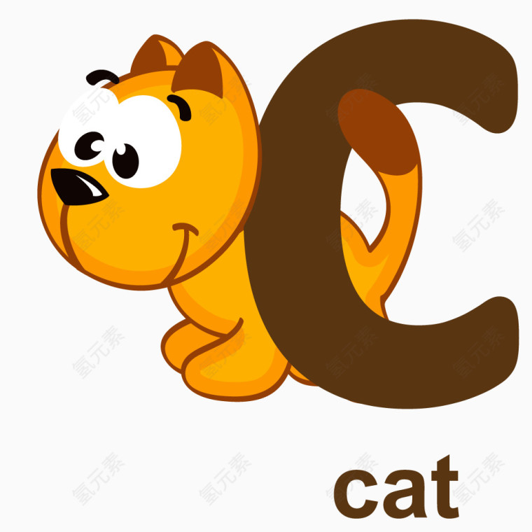看图识字字母C