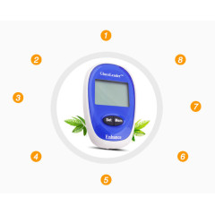 血糖测量仪
