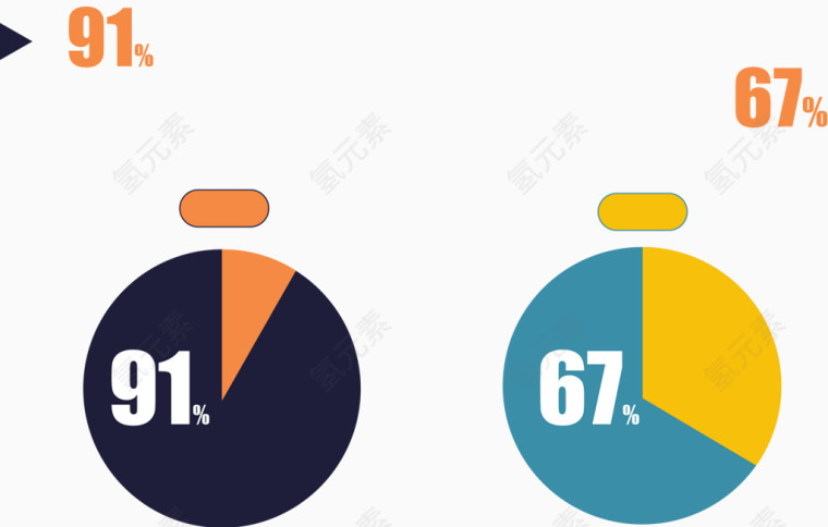 事物饼图对比图.