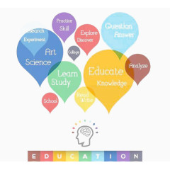 彩色卡通头脑风暴设计