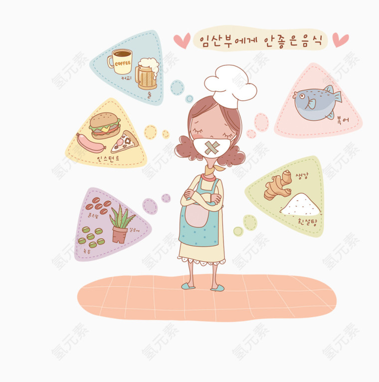 孕妇卡通人物