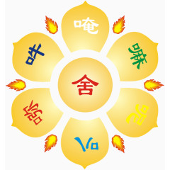 观音心咒（汉字）