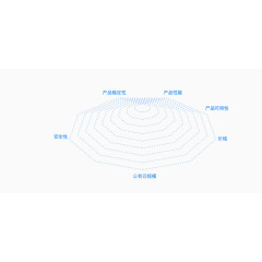 科技感数据元素
