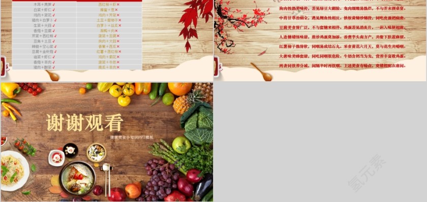 健康饮食PPT模板营养知识生活小常知识养生宣传学习第5张