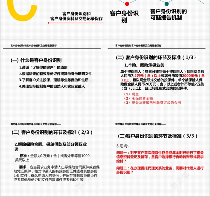 反洗钱制度学习反洗钱概念ppt第4张