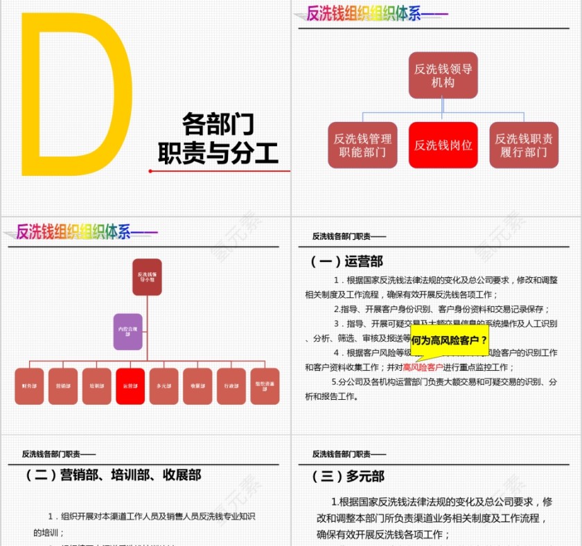 反洗钱制度学习反洗钱概念ppt第7张