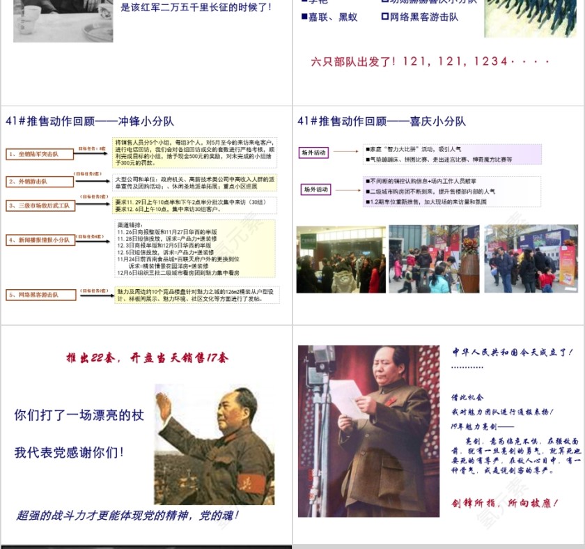 房地产年度营销总结PPT第12张