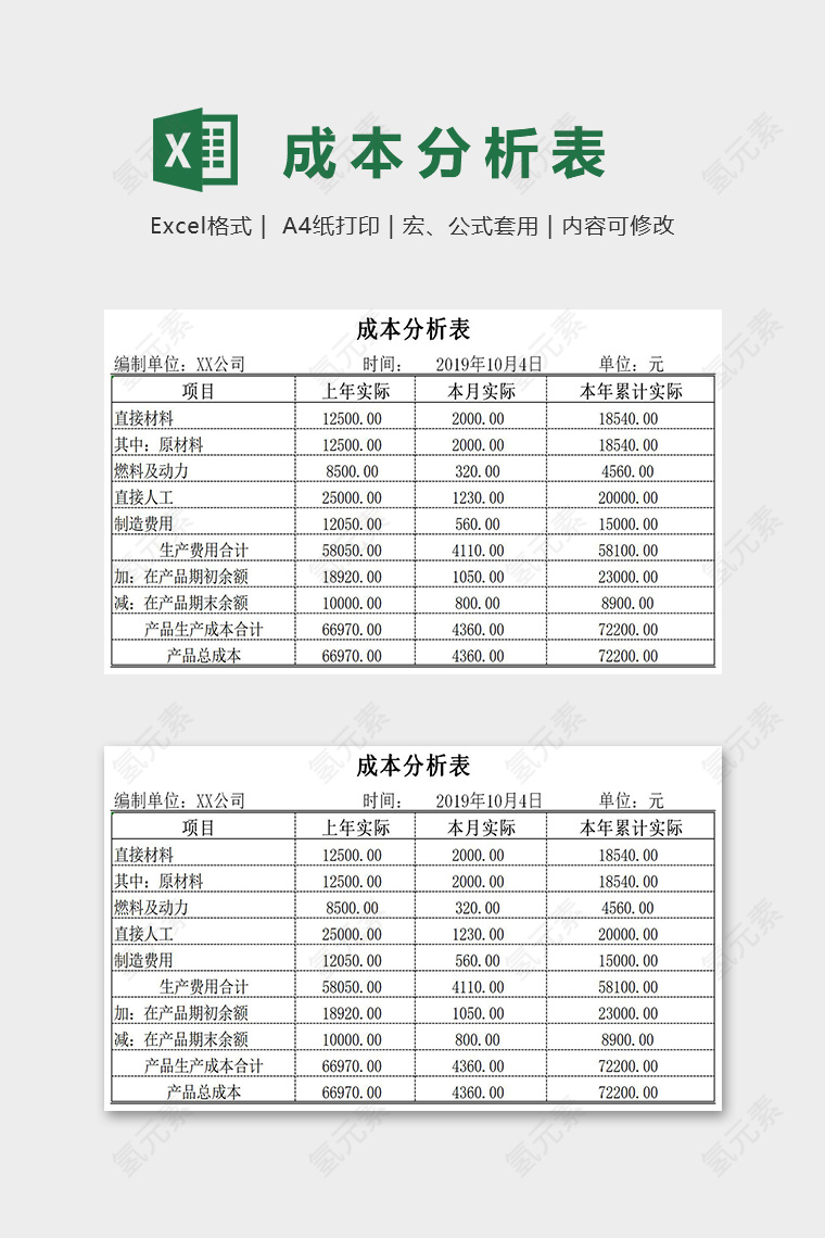 专业实用公司成本分析表excel模板