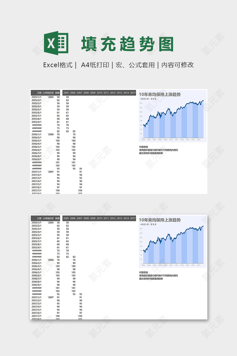 数据可视化工具间隔填充趋势图表excel模板