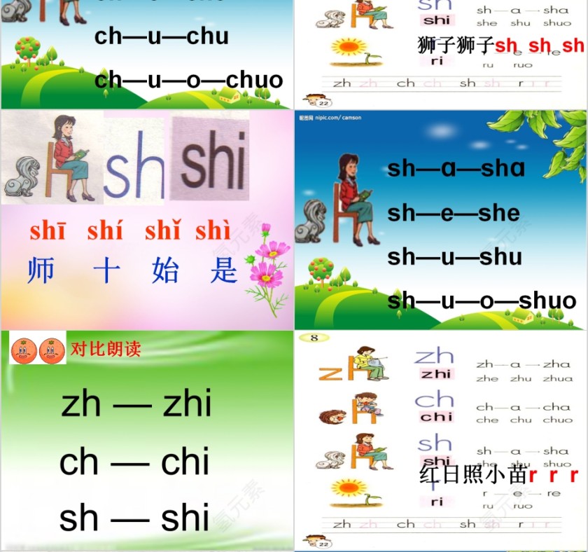 小学生汉语文拼音PPT课件 第4张