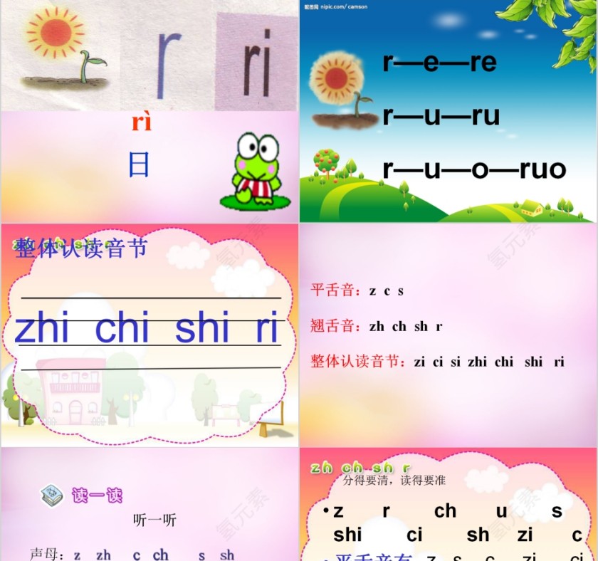 小学生汉语文拼音PPT课件 第5张