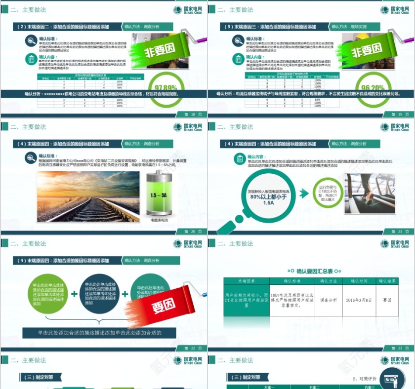  国家电网QC创意灯泡PPT模板第4张