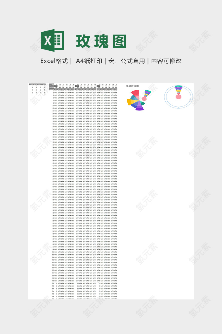 简约详细另类图例玫瑰图Excel