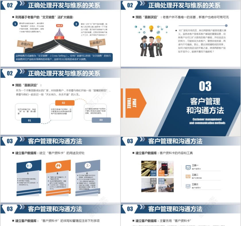 简约客户管理技巧企业培训ppt模板第4张
