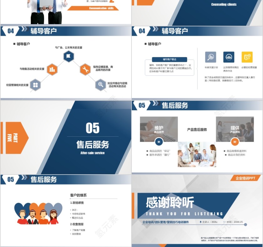 简约客户管理技巧企业培训ppt模板第6张